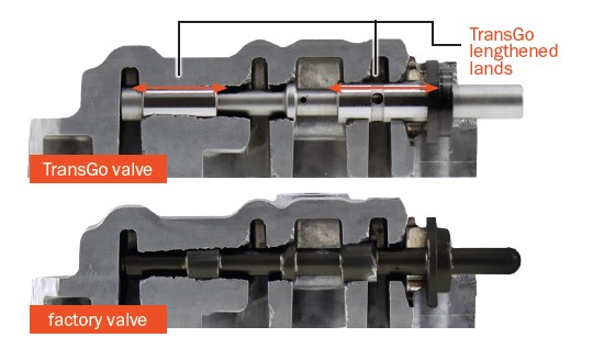 TransgoValveBody TransgoValveBody