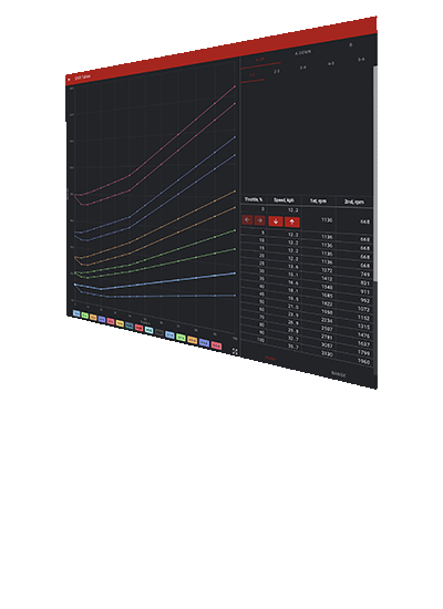 COMPUSHIFT Calibration Request